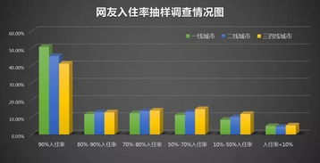 建行董事长最新演讲揭示中国房地产的四个深层真相